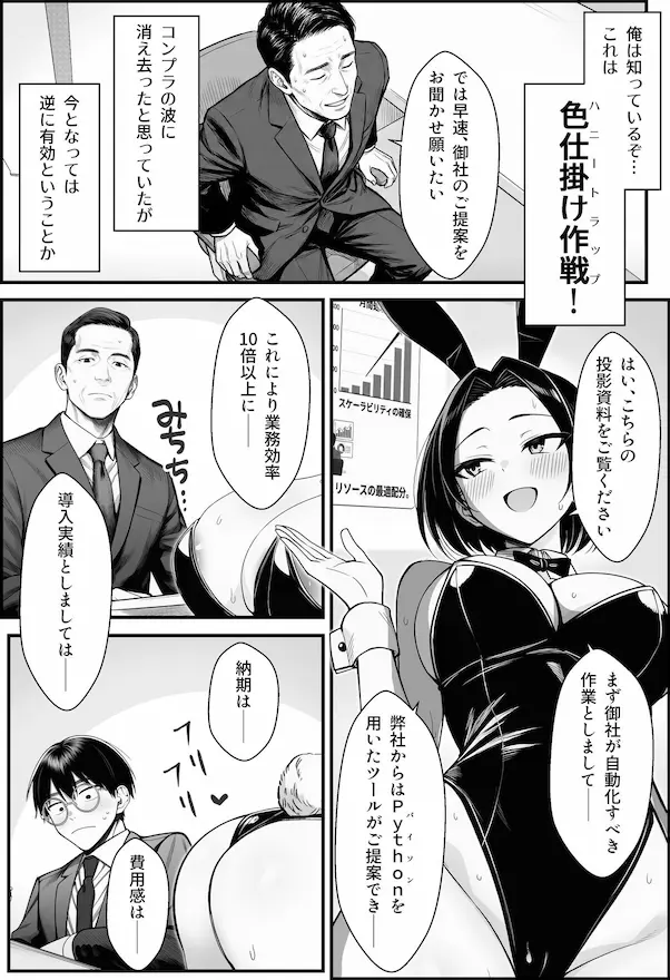 やる気のないZ世代後輩を着替＆催●アプリでこらしめる話